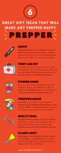 6-prepper-gift-ideas