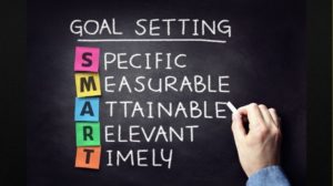 SMART goal setting is an excellent technique for effectively setting and meeting our goals.