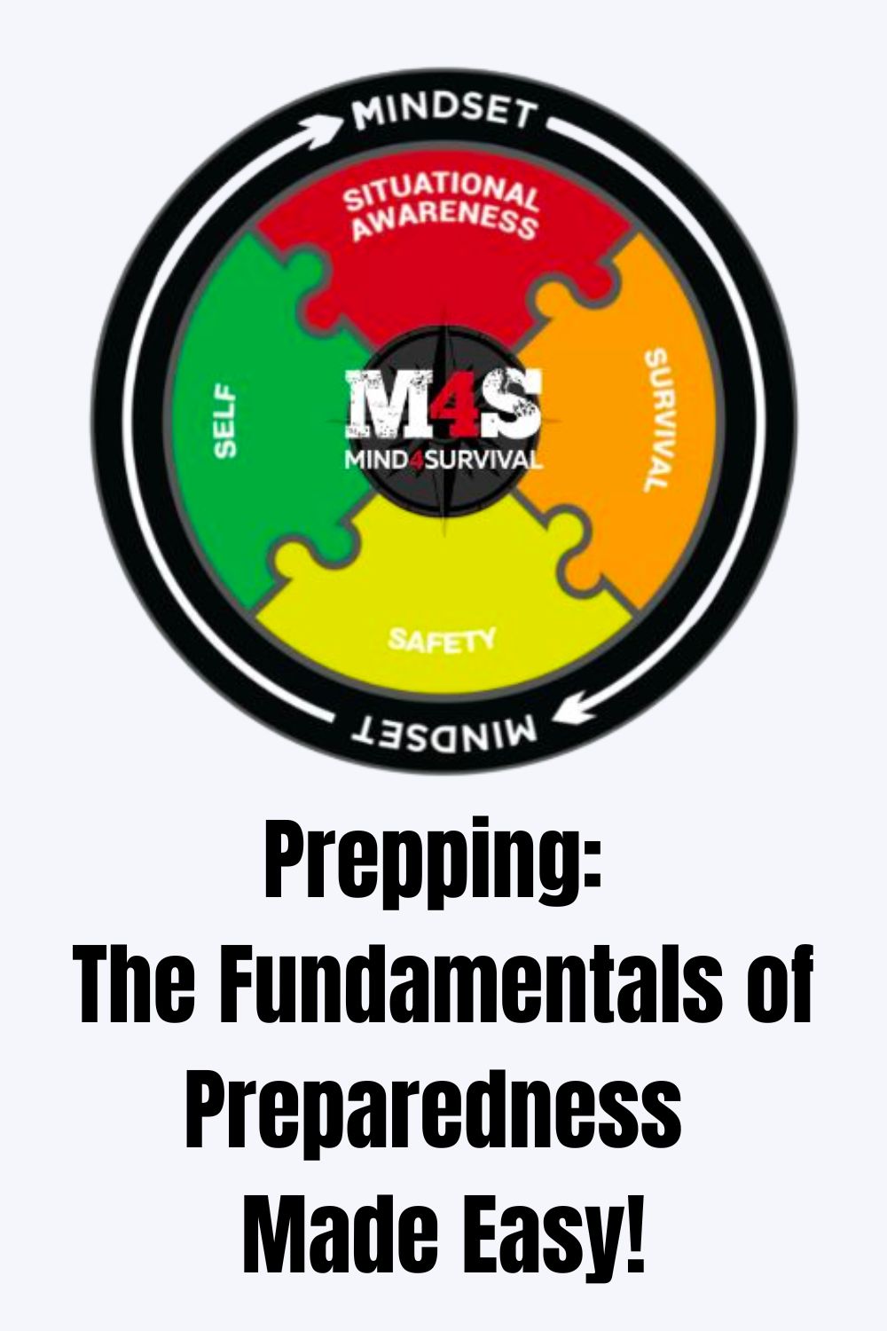Prepping: The Fundamentals of Preparedness Made Easy!