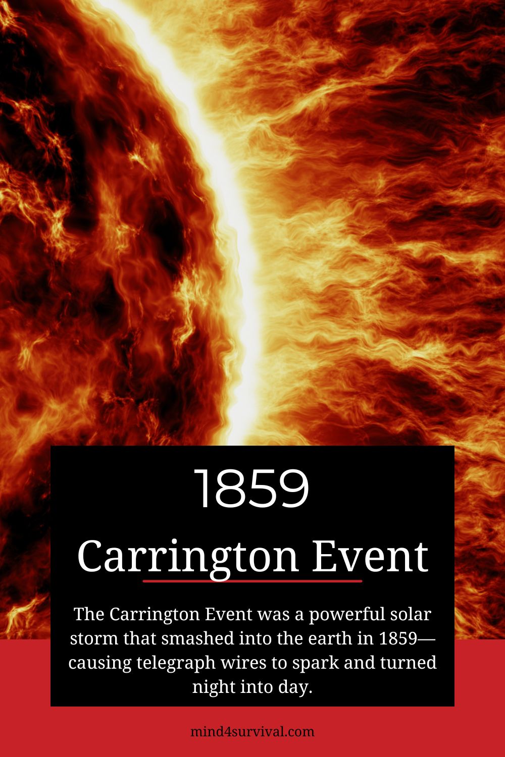 The Carrington Event of 1859 (A Once in 500 Year Solar Storm)