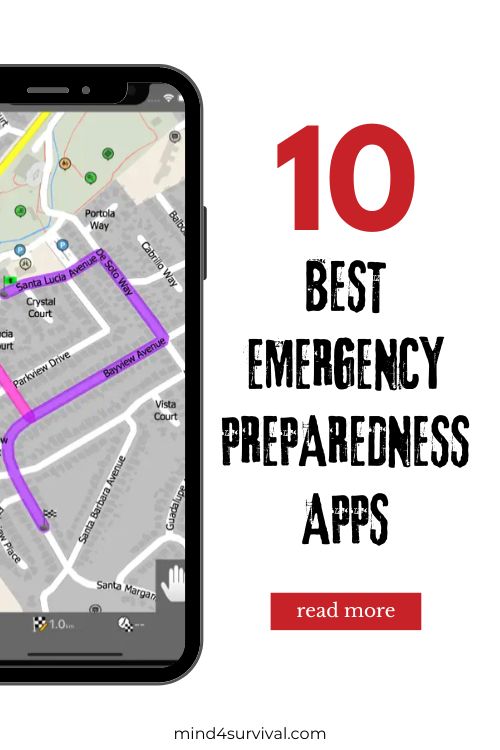 10 Best Emergency Preparedness Apps for Everyday Life