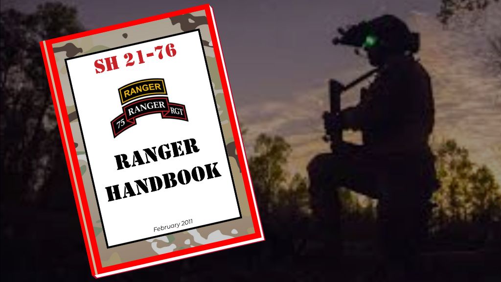 SH 21-76 Ranger Handbook