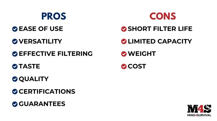 Chart listing the pros and cons of the Grayl GeoPress