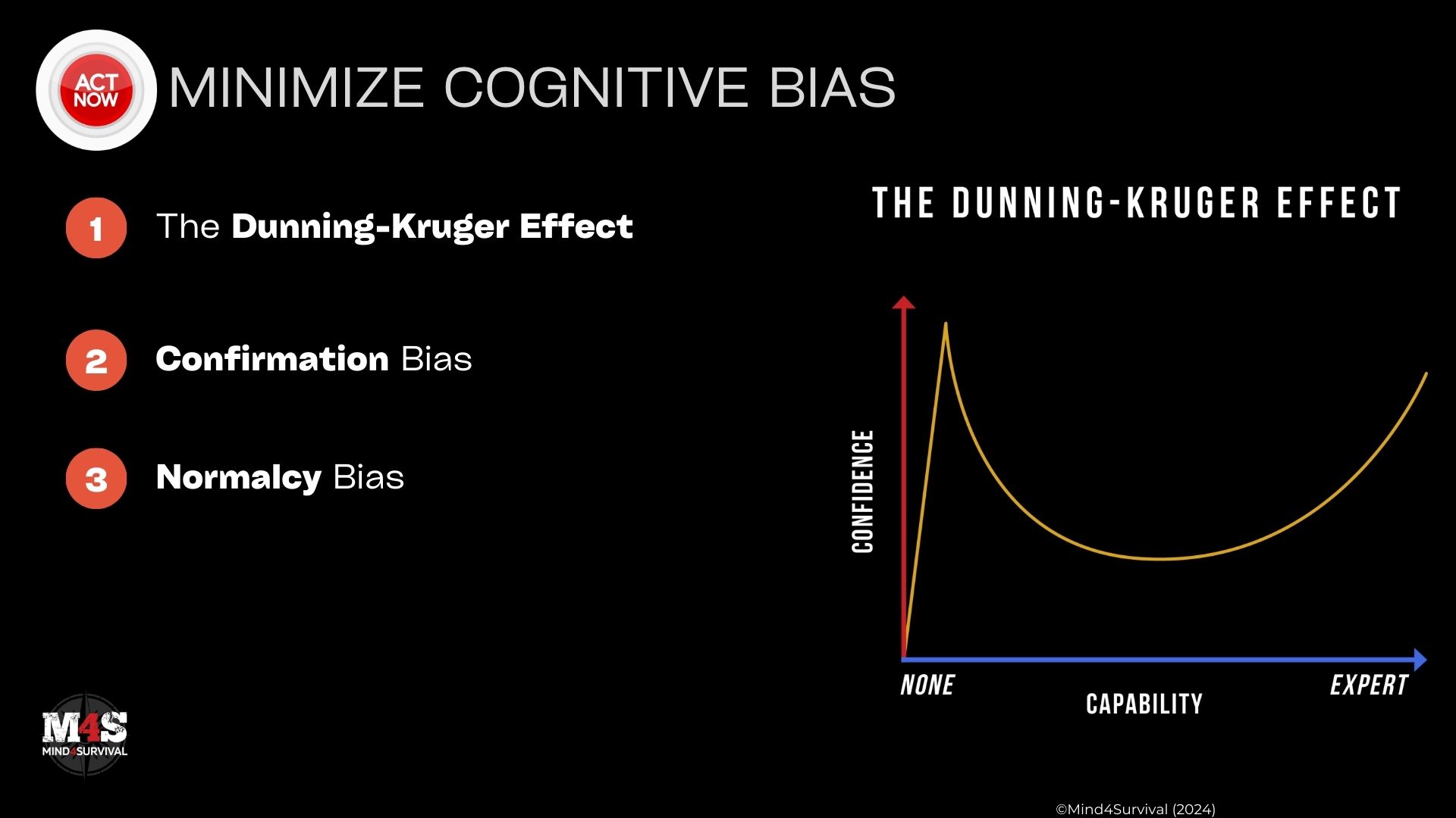 Minimize Cognitive Bias